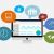 Cloud Accounting Software And Business Scalability