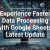 Small Businesses Save Time Thanks to Mobile Apps